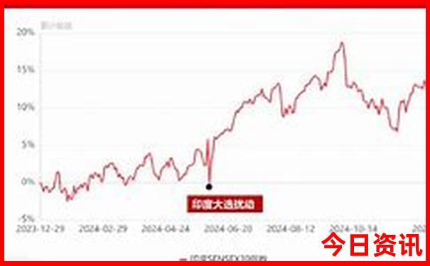 清远适合小朋友游玩的地方